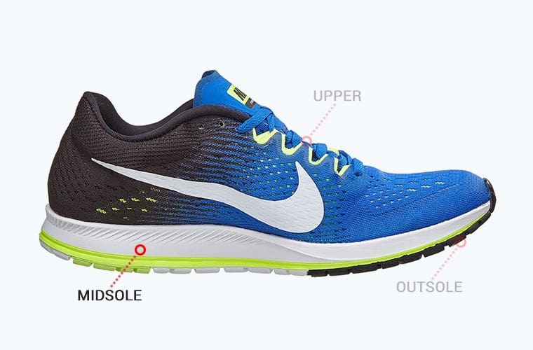 running shoe anatomy - midsole
