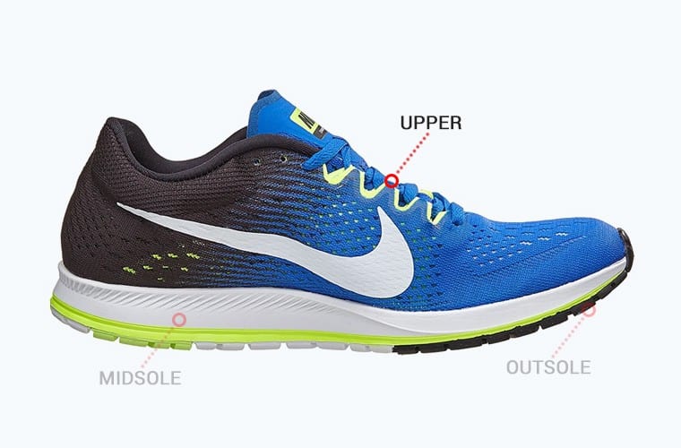 running shoe anatomy - upper