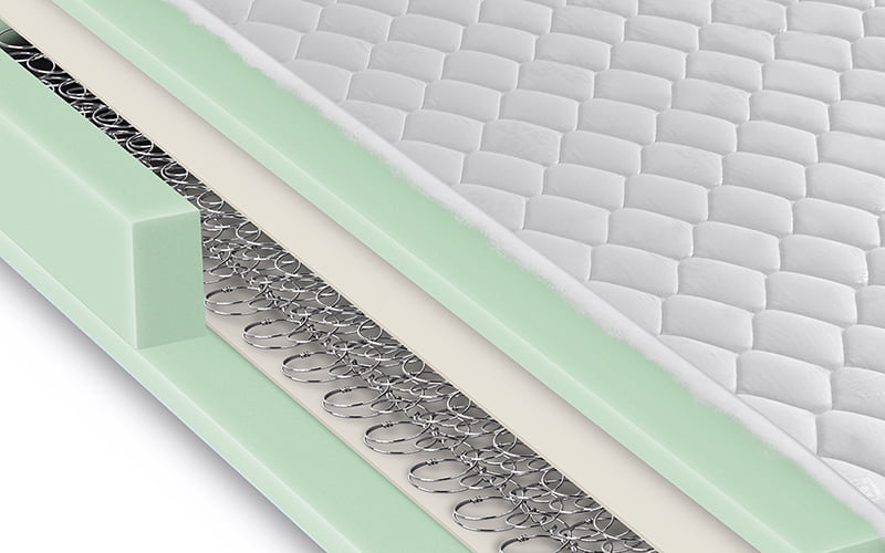 innerspring mattress