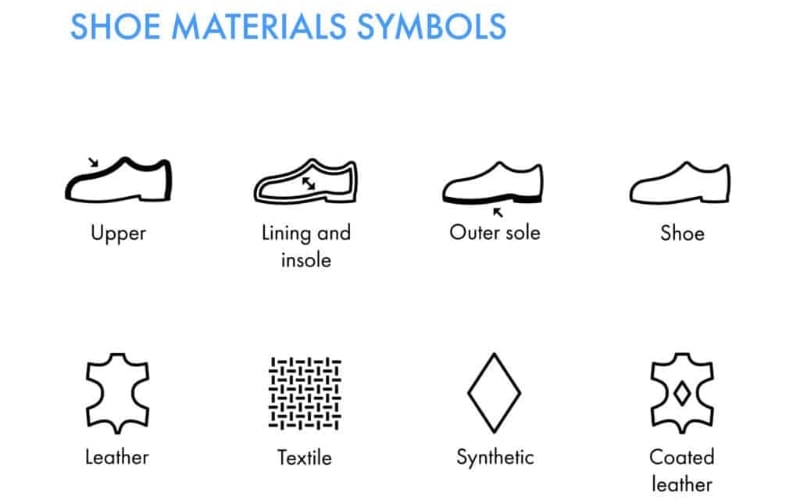 footwear material symbols